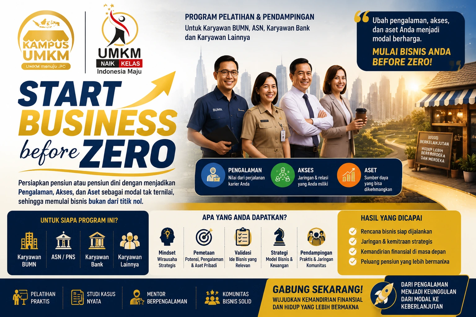Cover Start Business before Zero